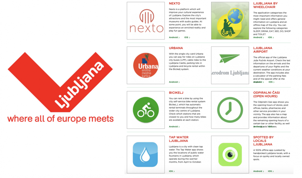 Ljubljana apps 2
